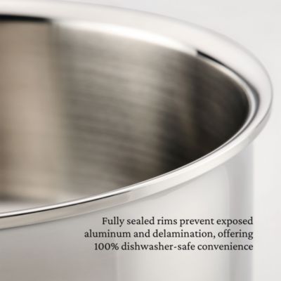 ProBond Luxe 12-Qt. Polished Professional Clad Stainless Steel Stock Pot with Lid
