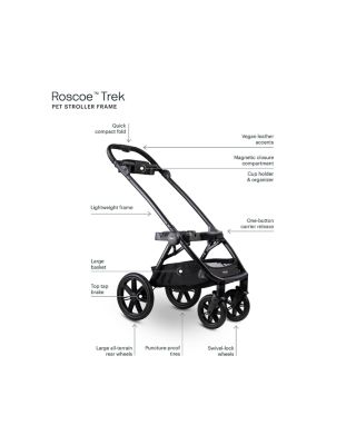Roscoe Trek Pet Stroller Frame