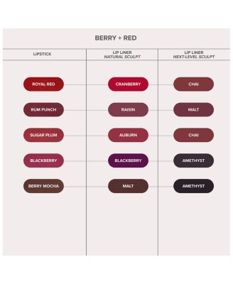 Matte & Satin Velvet Lipstick