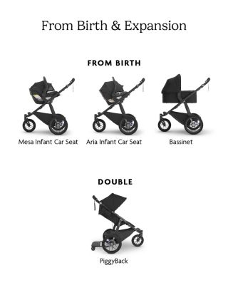 Ridge V2 Stroller