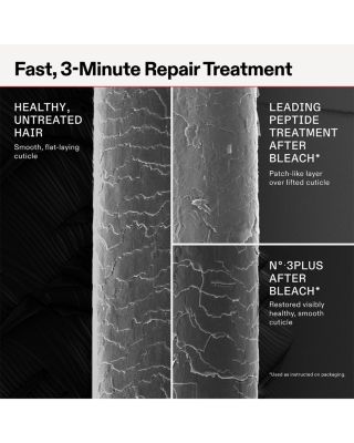 No. 3 Plus Complete Repair Treatment 3.3 oz.