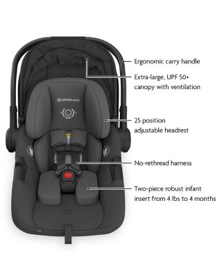 Vista V3 + Aria V2 Travel System