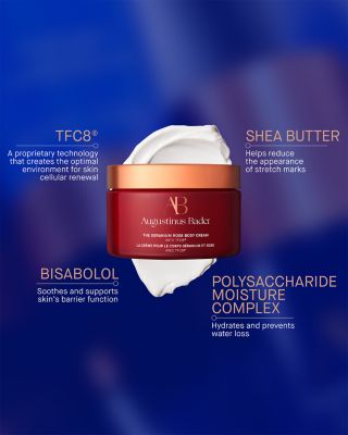 The Geranium Rose Body Cream 6.7 oz.