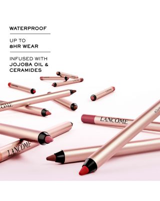 Irresistible Lip Id&ocirc;le Mini Lip Duo Gift Set