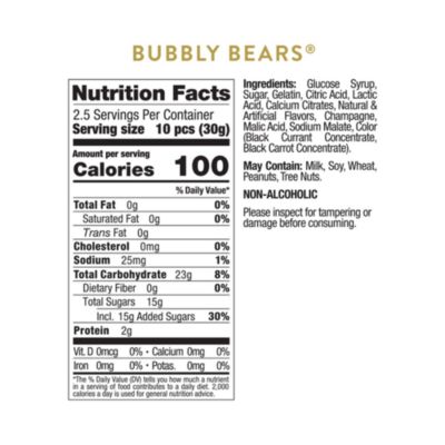 Garden Party 26 Bubbly Bears Cand 4 Piece  Cube Kit 