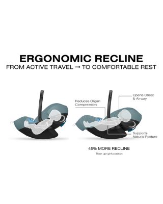 Gazelle S Stroller + Cloud G Pro Travel