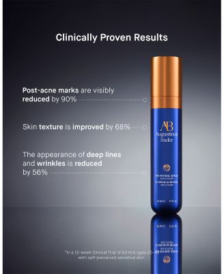 The Retinol Serum 1.7 oz.