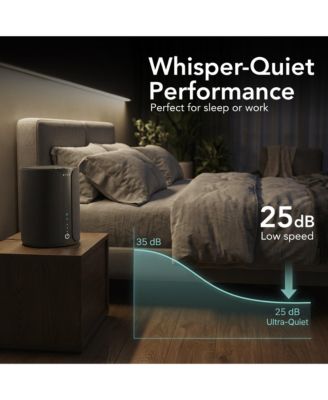ibuki 2.0 Smart Home Air Purifier with App Control & Oil Diffuser - Covers up to 1500 sq ft