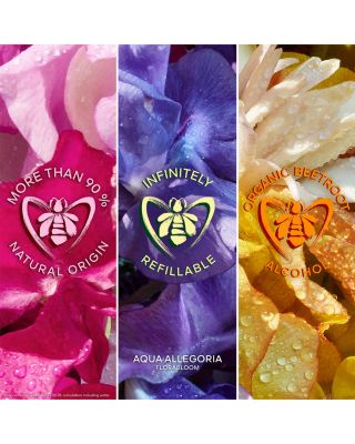 Limited Edition Aqua Allegoria Florabloom Forte Eau de Parfum Gift Set ($178 value)