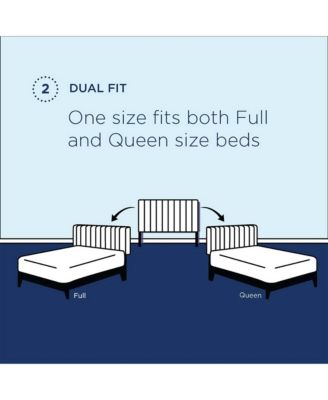 Modway Rebecca Performance Velvet Headboard, Full/Queen