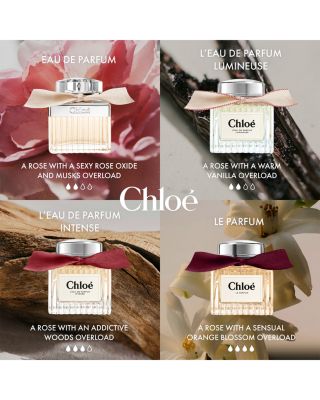 Signature Eau de Parfum Gift Set ($236 value)