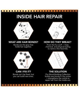 Bond-Building Repair Conditioner 6.7 oz.