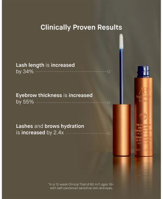 The Eyebrow & Lash Enhancing Serum