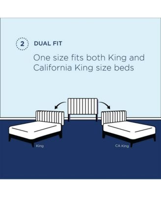 Modway Alyson Angular Channel Tufted Performance Velvet Headboard, California King