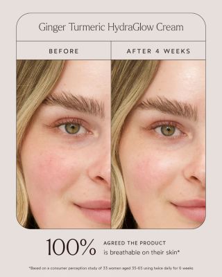 Ginger Turmeric Hydraglow Cream 1.7 oz.