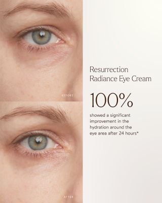 Renew Resurrection Radiance Eye Cream 0.5 oz.