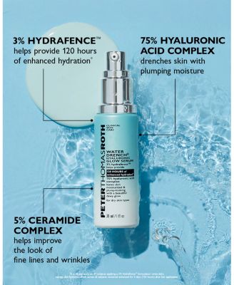 Water Drench Hyaluronic Glow Serum 1 oz.