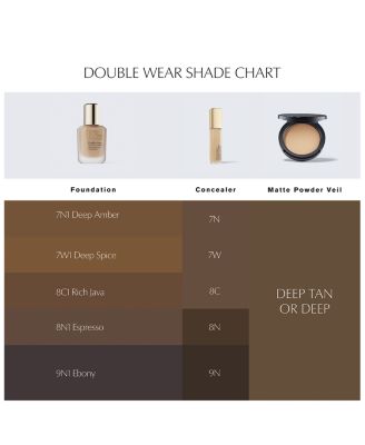 Double Wear Stay-in-Place Longwear Matte Foundation 1 oz.