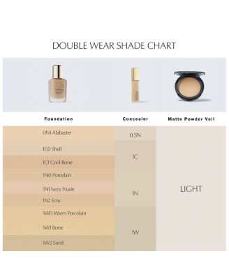 Double Wear Stay-in-Place Longwear Matte Foundation 1 oz.