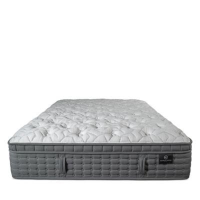 Modern Luxury Arbor Euro Top Plush Mattress - Exclusive