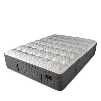 Modern Luxury Horizon Euro Top Medium Mattress - Exclusive