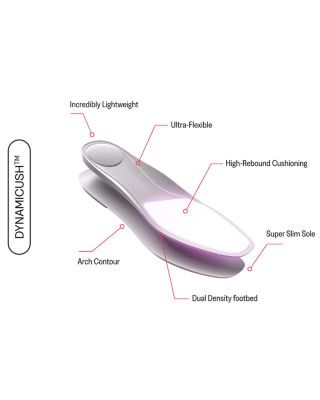 Women's Gracie Strappy Leather Sandals