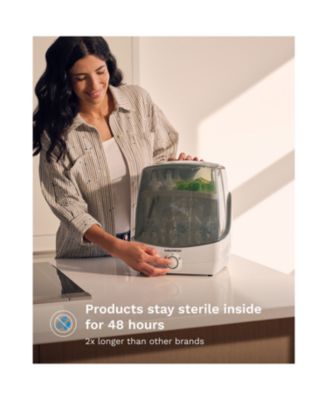 Superfast Baby Bottle Sterilizer And Dryer - Sterilizes & Dries In 10 Minutes