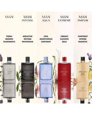 Man Aqua Eau de Toilette Gift Set