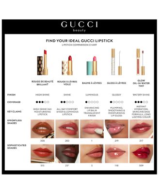 Glow Oil in Water Tint Liquid Lipstick