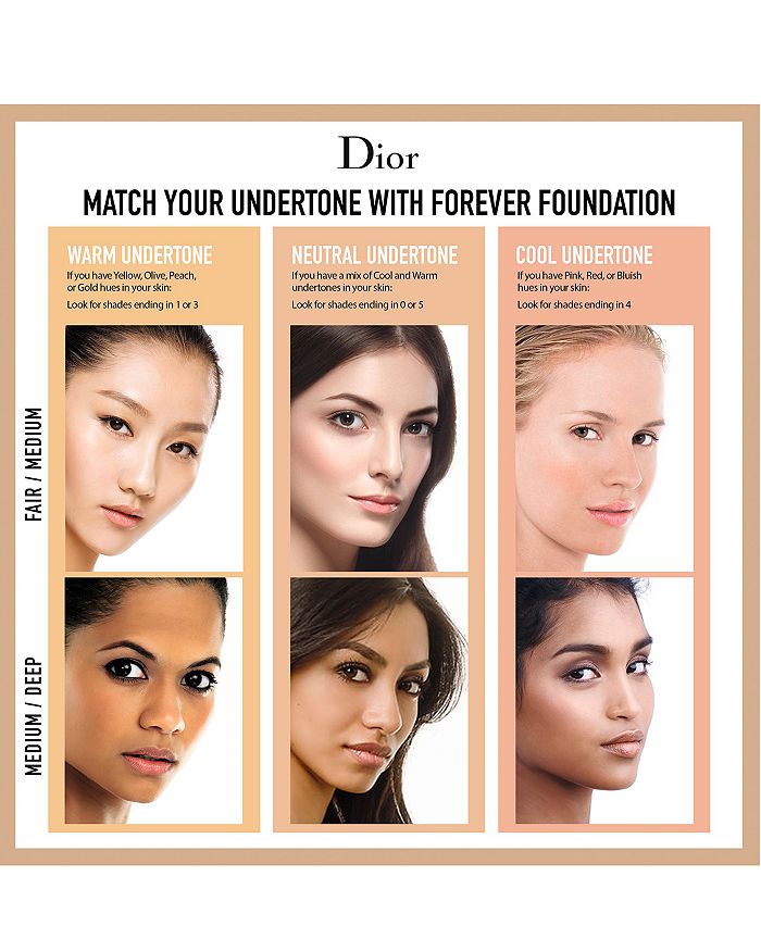 Your skin forever undercover top