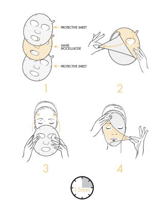 Abeille Royale Honey Cataplasm Masks, Set of 4