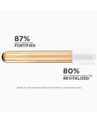 Cils Booster Lash Revitalizing Serum 0.13 oz.