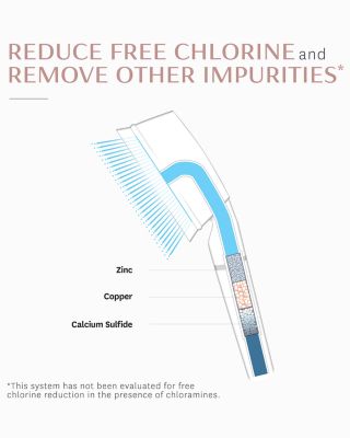 Source Filter for Hand-Held