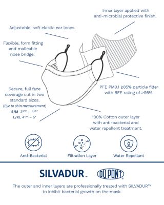 Comfort Patterned Face Masks, Set of 3