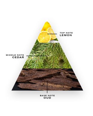 Royal Oud 1.7 oz.