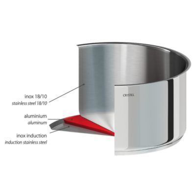 Cristel Plancha Grill &amp; Lid