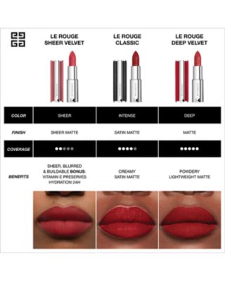 Le Rouge Sheer Velvet Matte Lipstick