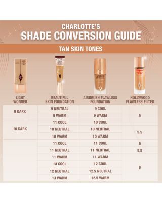 Charlotte&#39;s Beautiful Skin Foundation