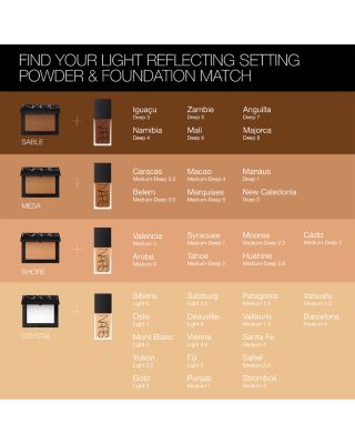 Light Reflecting Pressed Setting Powder