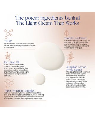 The Light Cream 1 oz.