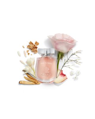 Women&#39;s Fragrance Discovery Gift Set