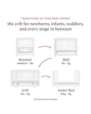 Yuzu 8 in 1 Convertible Crib with All Stages Conversion Kits