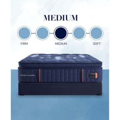 Lux Estate Medium Pillow Top Mattress