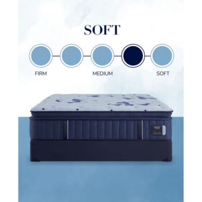 Estate Soft Pillow Top Mattress