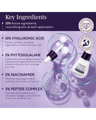 Hyaluronic Global Serum 1 oz.