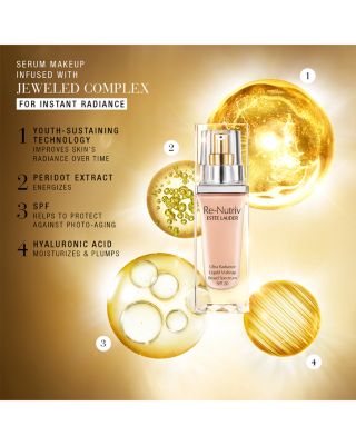 Estée Lauder Re-Nutriv Ultra Radiance Liquid Foundation SPF