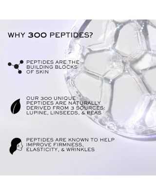 R&eacute;nergie H.P.N. 300-Peptide Anti-Aging Cream 1.7 oz.