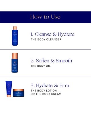 The Body Cleanser 6.7 oz.