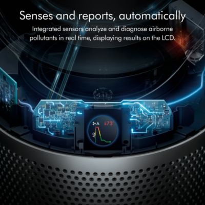 Purifier Hot+Cool Fan HP07 | Black/Nickel