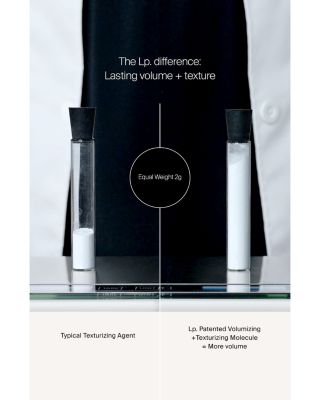 Full Dry Volume & Texture Spray 7.5 oz.